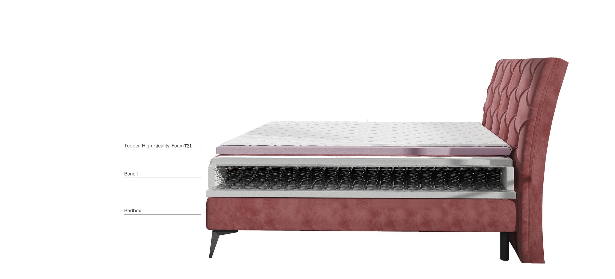 Boxspringbett LAOS